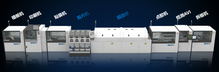 深度解读四大印刷工艺种类，有效提升锡膏印刷品质